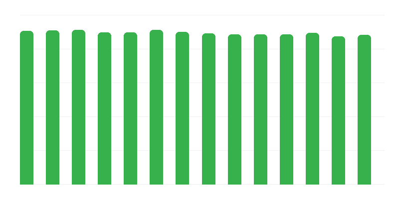 Vaccination contre la tuberculose