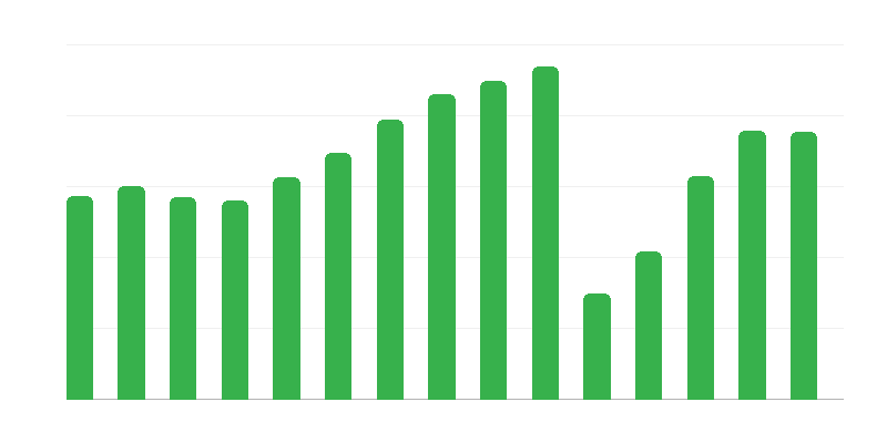 Le public dans les salles de cinéma