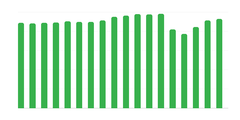 Membres de la Société polonaise des amoureux des pays touristiques