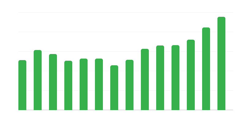 Construction et production dʼassemblages