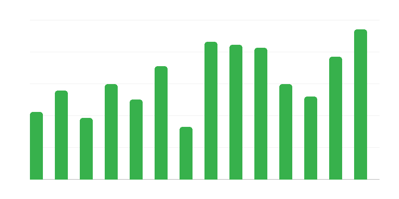 Actions de sauvetage pour les navires étrangers