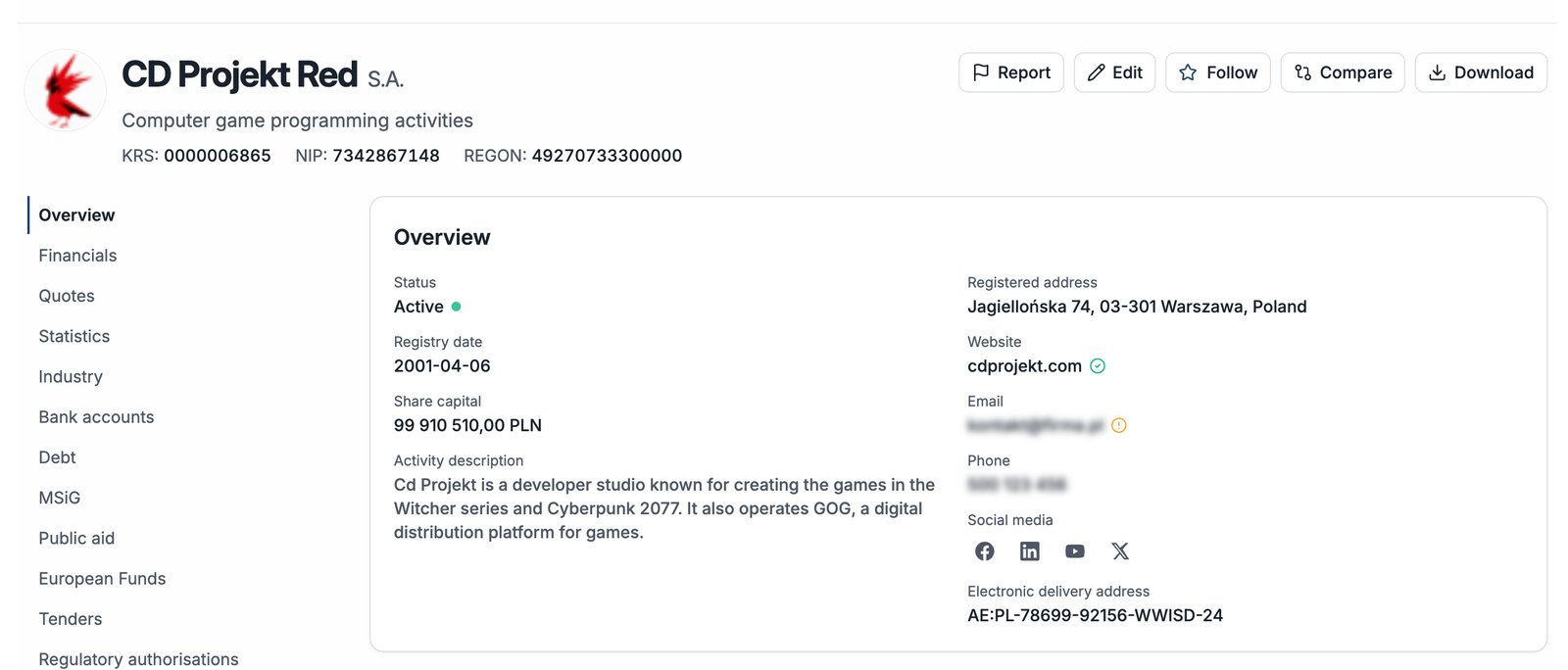 Fiche d’entreprise Compabase – vue d’ensemble de CD Projekt Red S.A.